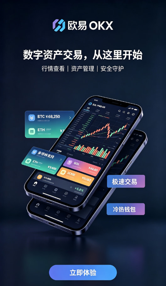 欧交易所APP官方下载常见问答配图